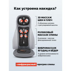 1 слайд галлереи