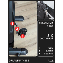 7 слайд галлереи