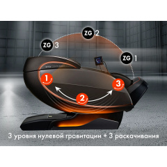 8 слайд галлереи