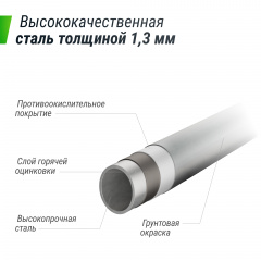 2 слайд галлереи
