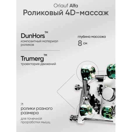 3 слайд галлереи