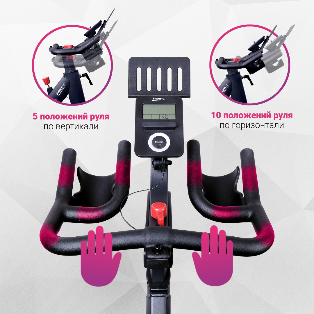 Everyfit ET-905S полупрофессиональныйе