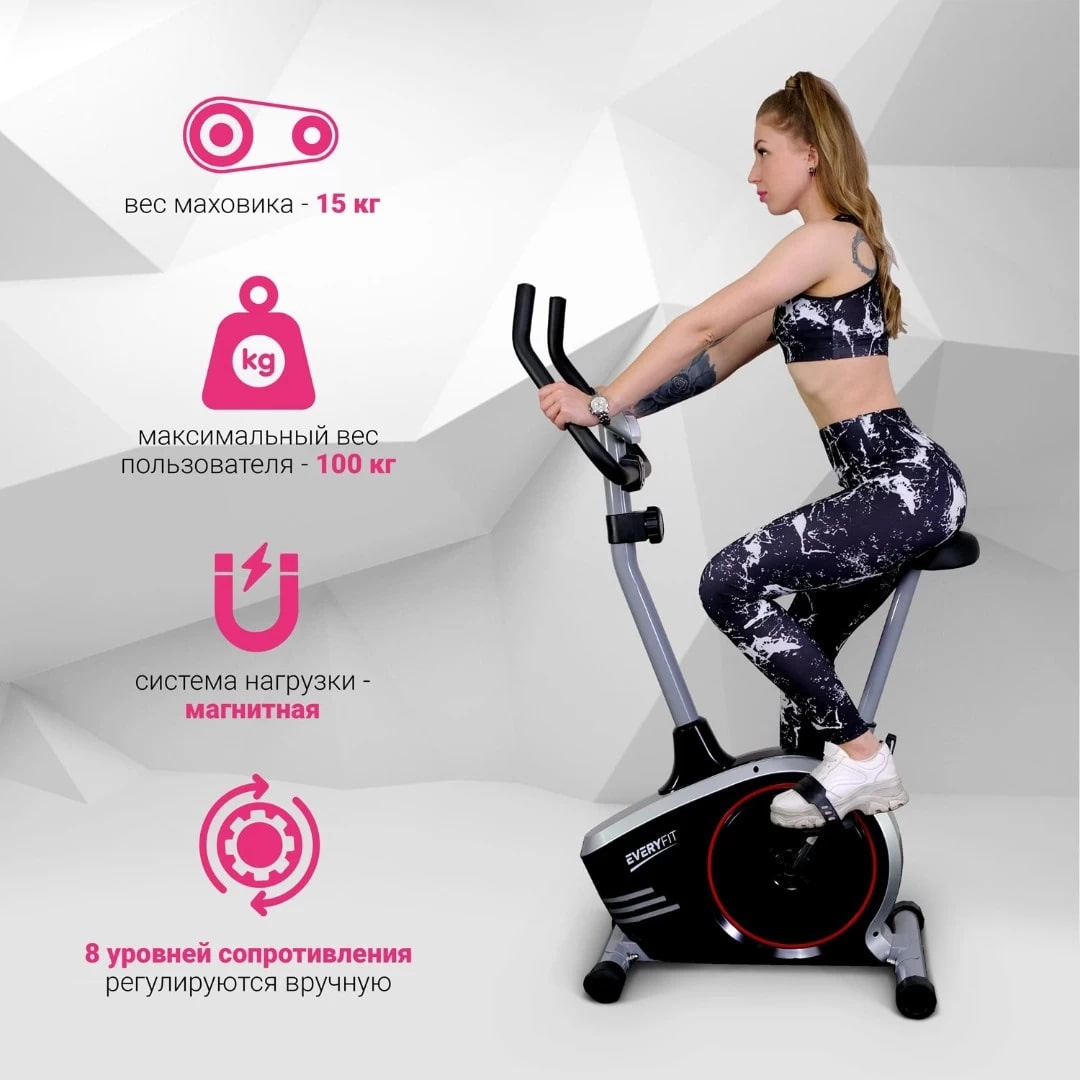 Everyfit K8518 посадка - вертикальная