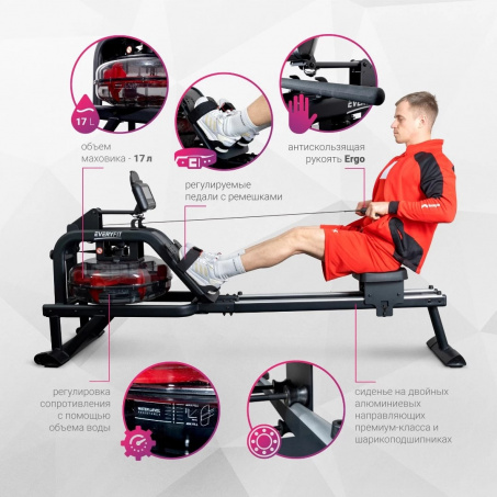 Рендер-1 для Everyfit ET-7446R