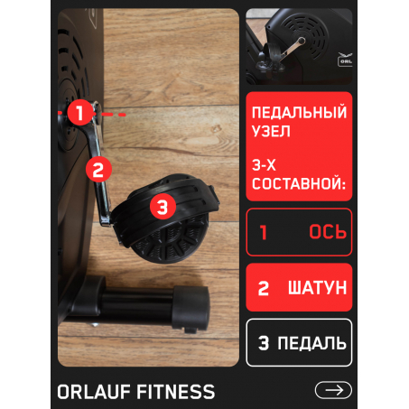 8 слайд галлереи