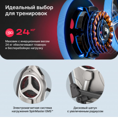6 слайд галлереи