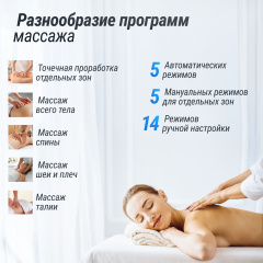 4 слайд галлереи