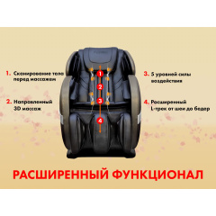 9 слайд галлереи