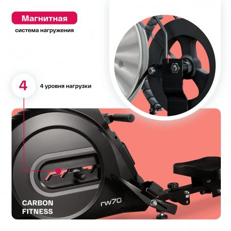 3 слайд галлереи