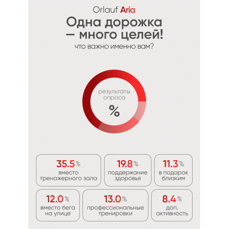 21 слайд галлереи