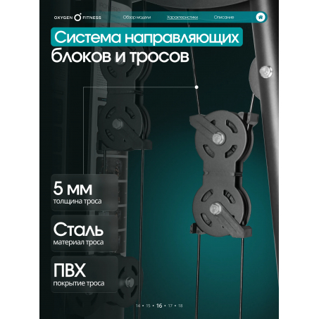 5 слайд галлереи