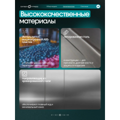 1 слайд галлереи