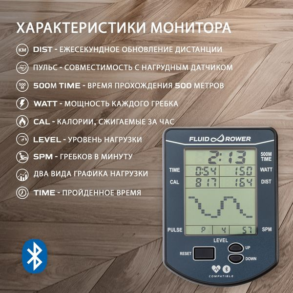 Гребной тренажер First Degree Fitness Apollo PRO V